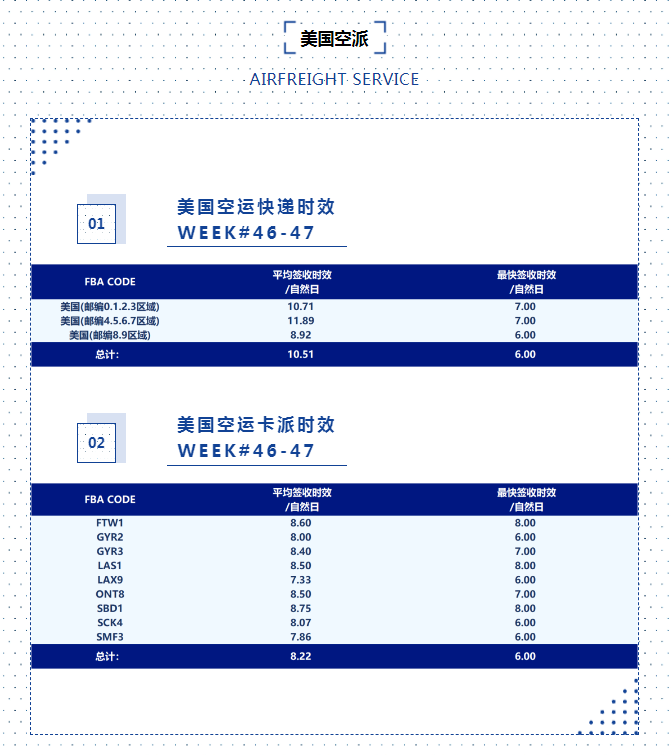 1669884429174362.png image.png