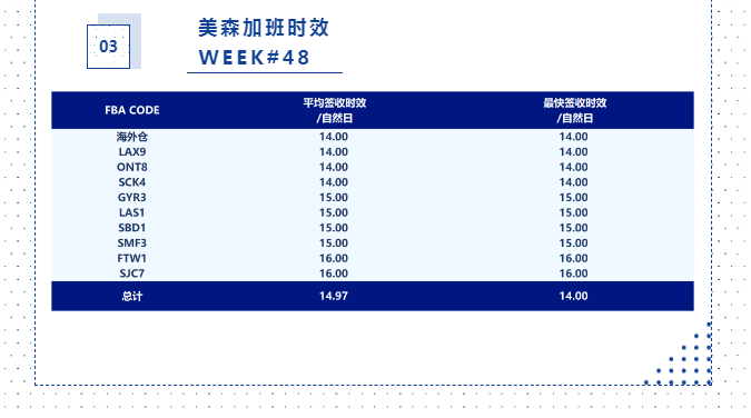 1669884721125787.png image.png