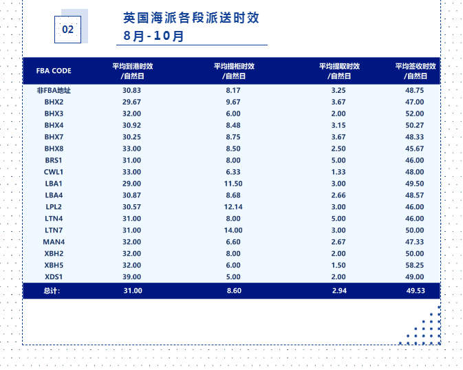 1669884973281391.png image.png