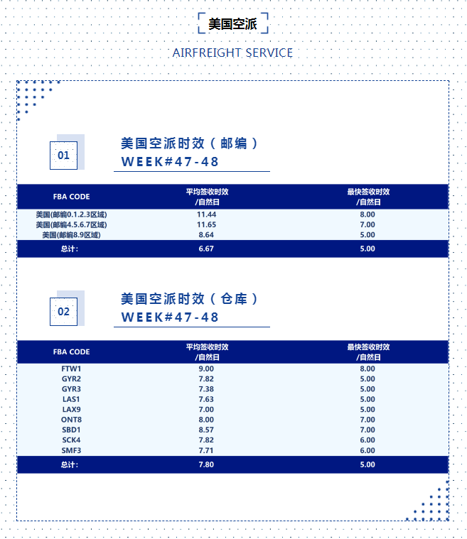 1670490862173983.png image.png